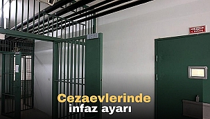 İnfaz düzenlemesi ile kapalı cezaevinde hangi suç ne kadar yatacak?